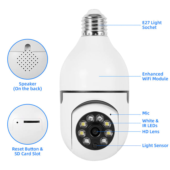 Foco Camara de Seguridad 360°